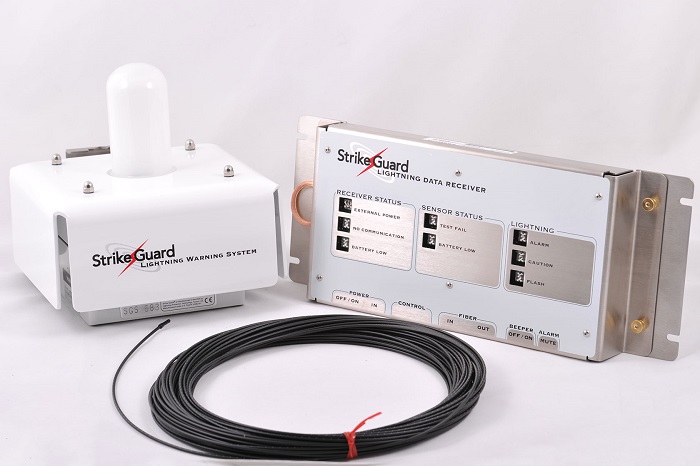 防雷檢測設(shè)備有哪些？